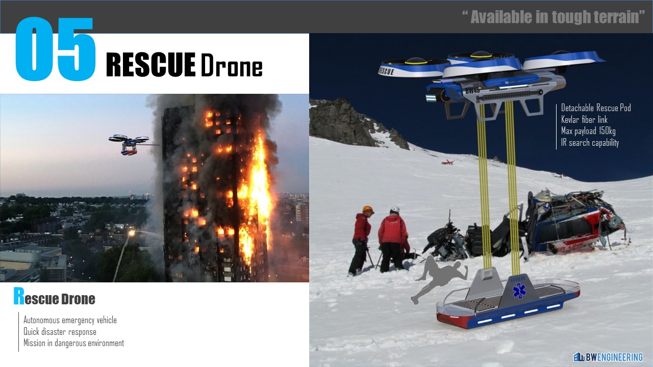 MRDx救援救护车概念模型3D图纸 Solidworks设计(1)