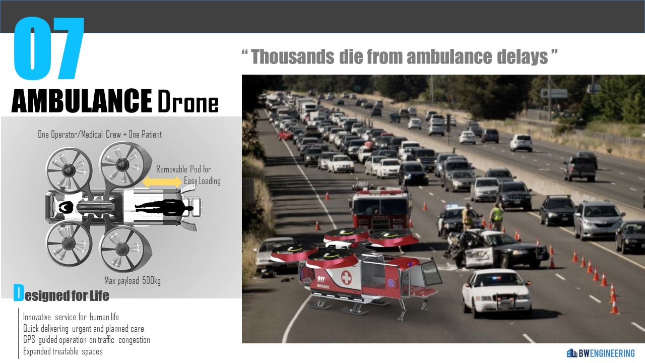 MRDx救援救护车概念模型3D图纸 Solidworks设计(1)