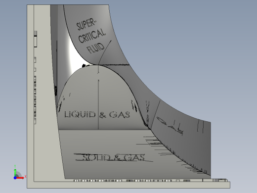 冷冻时膨胀的物质的pVT 相变图前视缩略图