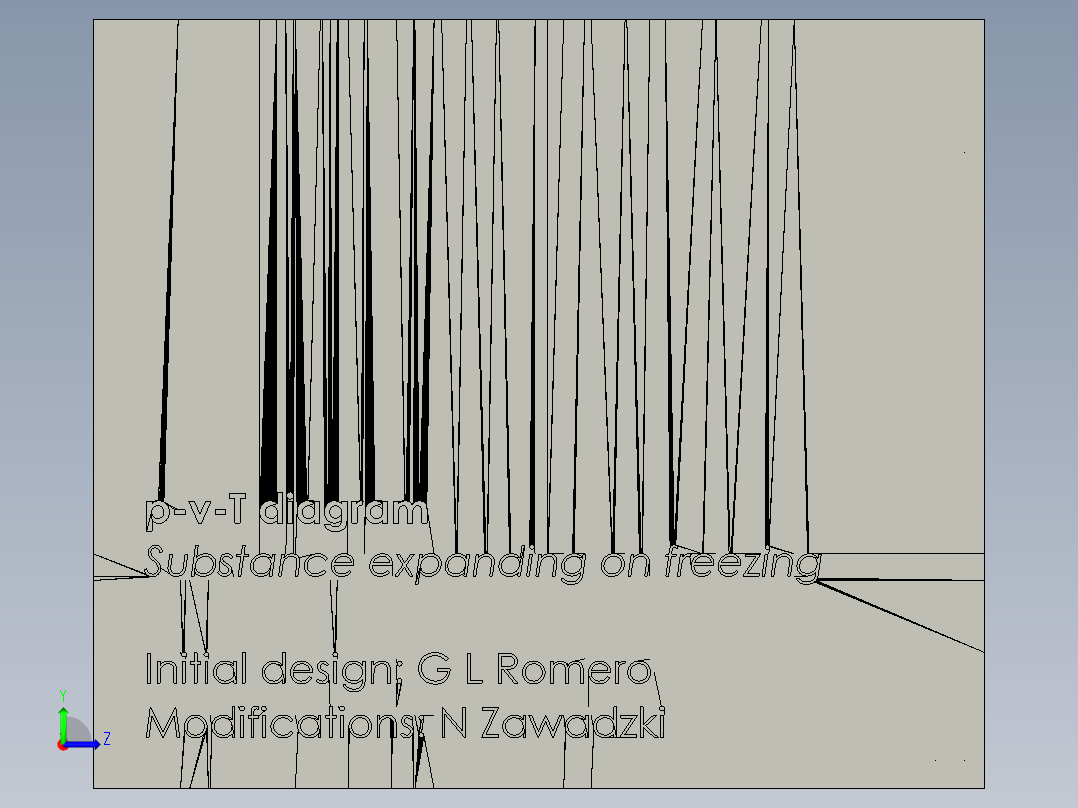 冷冻时膨胀的物质的pVT 相变图左视图