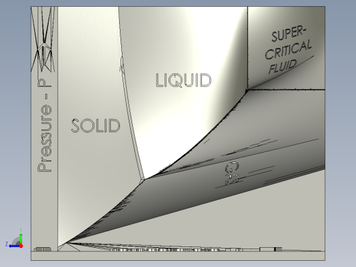 冷冻时膨胀的物质的pVT 相变图右视缩略图