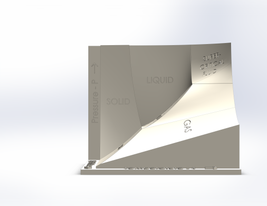 冷冻时膨胀的物质的pVT 相变图缩略图