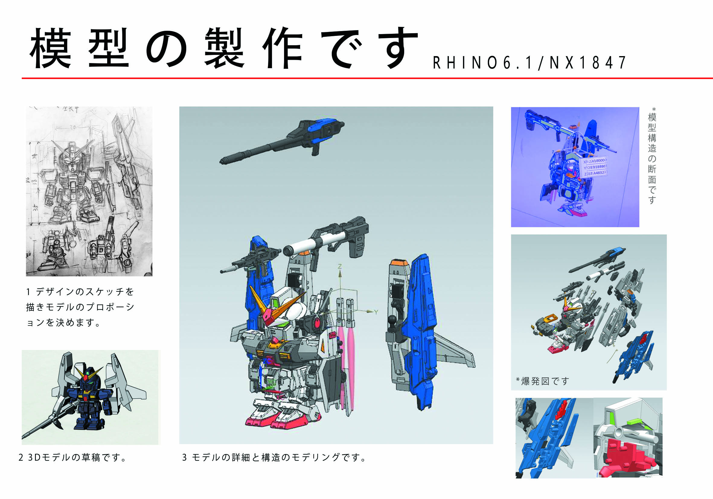 SD MK2超级高达