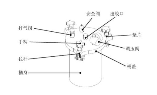 点胶2L压力桶缩略图