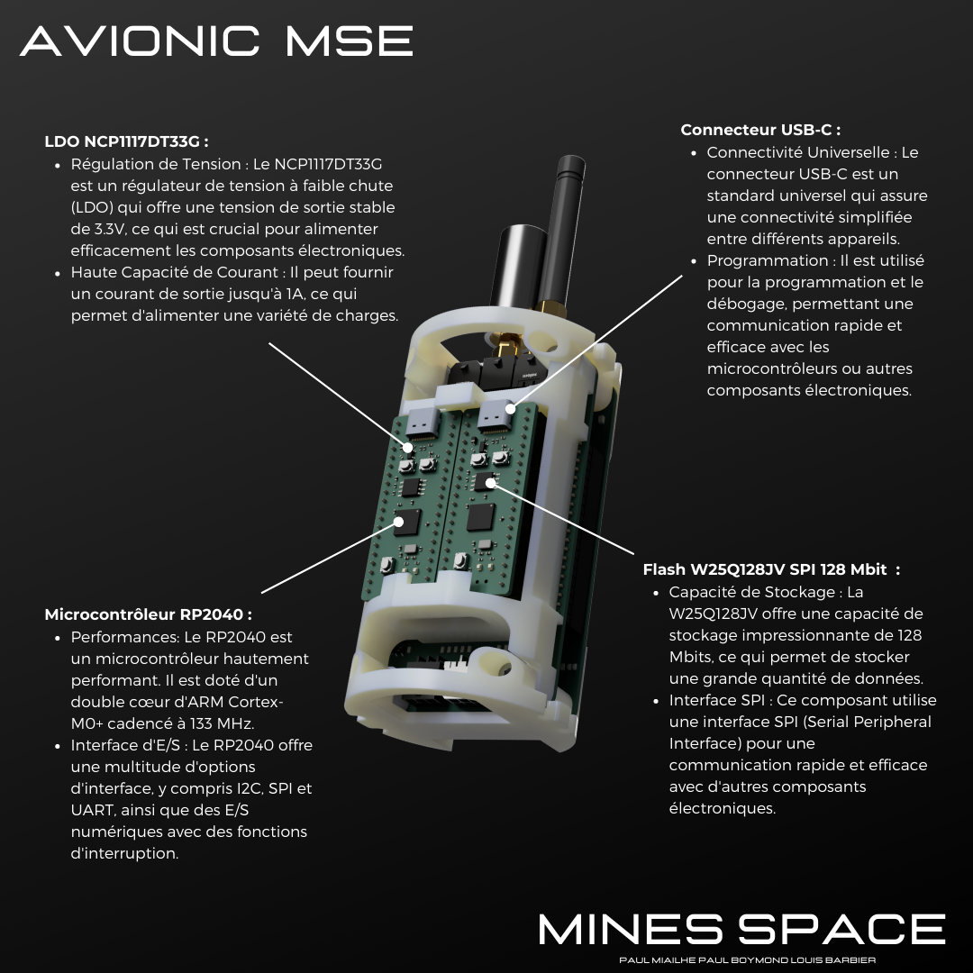 mse火箭18的航空电子系统