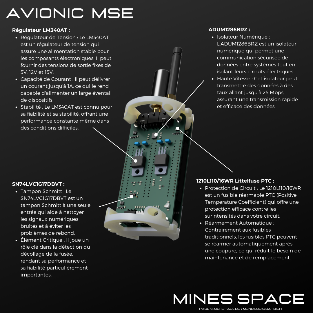 mse火箭18的航空电子系统