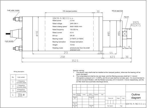 恒功率电主轴GDK系列缩略图