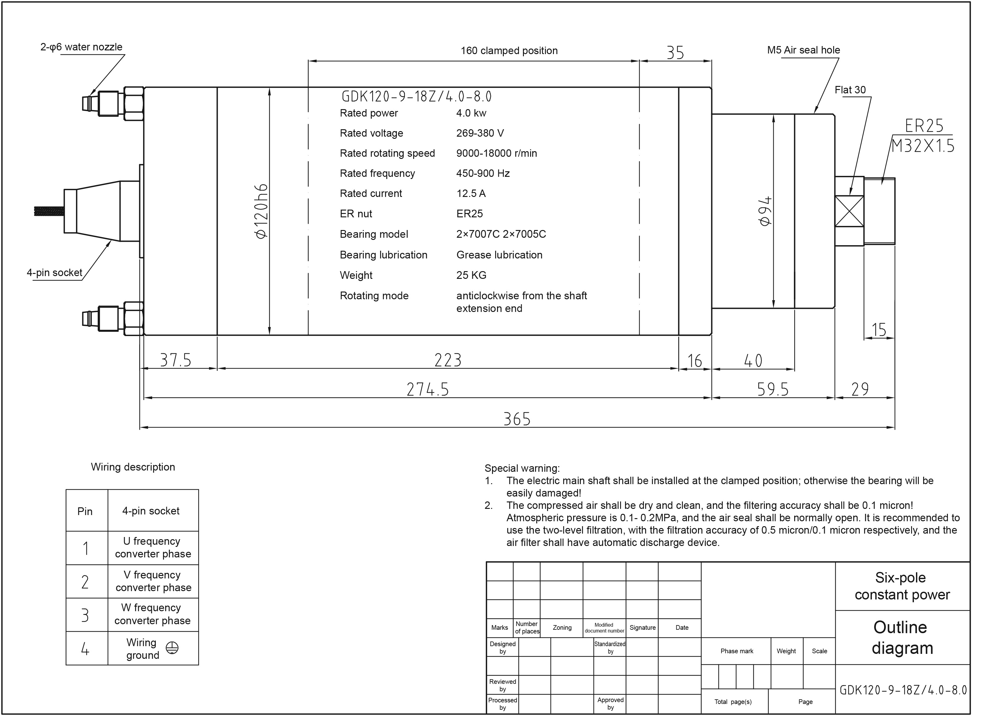 恒功率电主轴GDK系列
