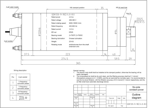 恒功率电主轴GDK系列缩略图
