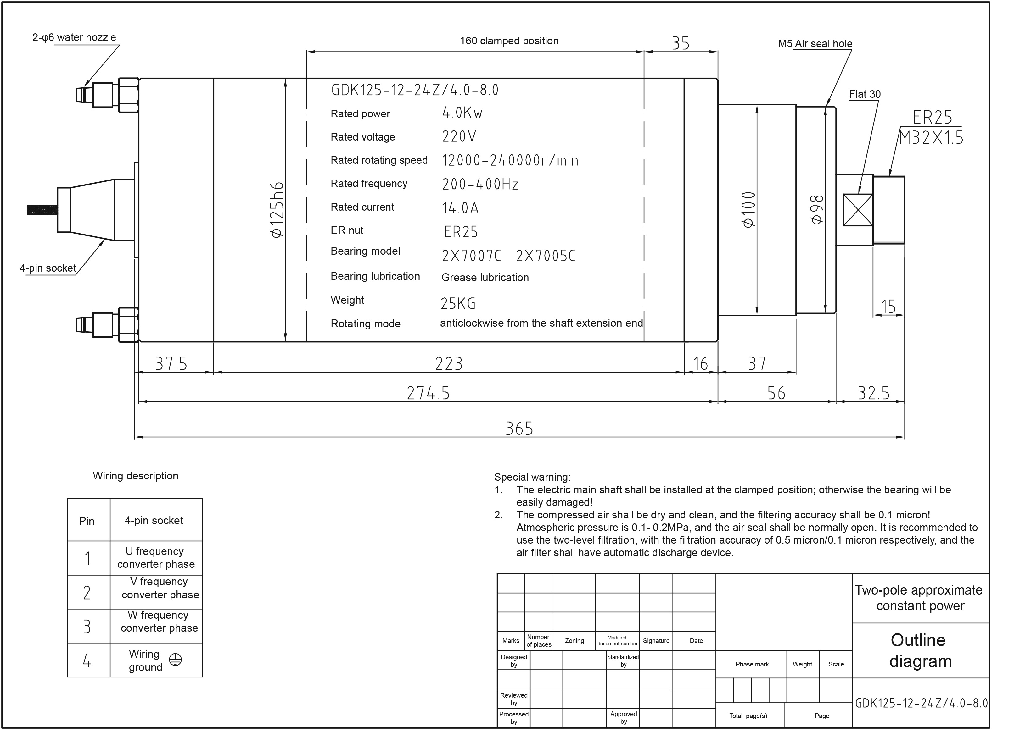 恒功率电主轴GDK系列