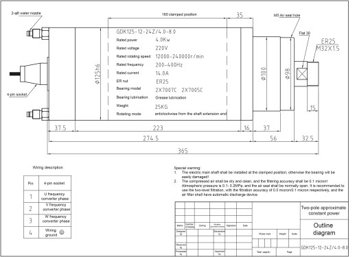 恒功率电主轴GDK系列缩略图