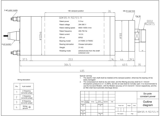 恒功率电主轴GDK系列缩略图