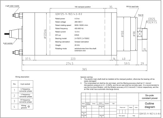 恒功率电主轴GDK系列缩略图