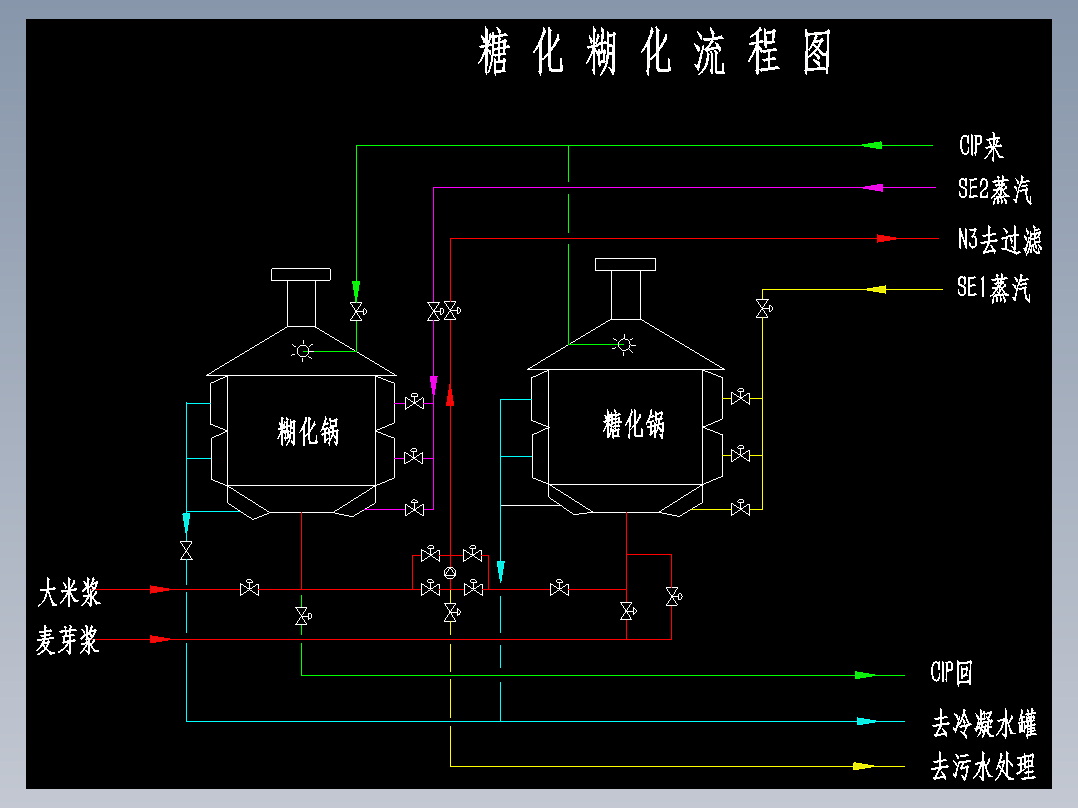ZY12649 年产十万吨啤酒厂啤酒发酵工艺设计(含CAD图)