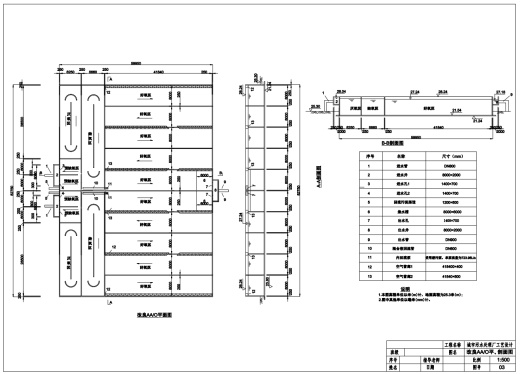 污水处理厂工艺设计图缩略图