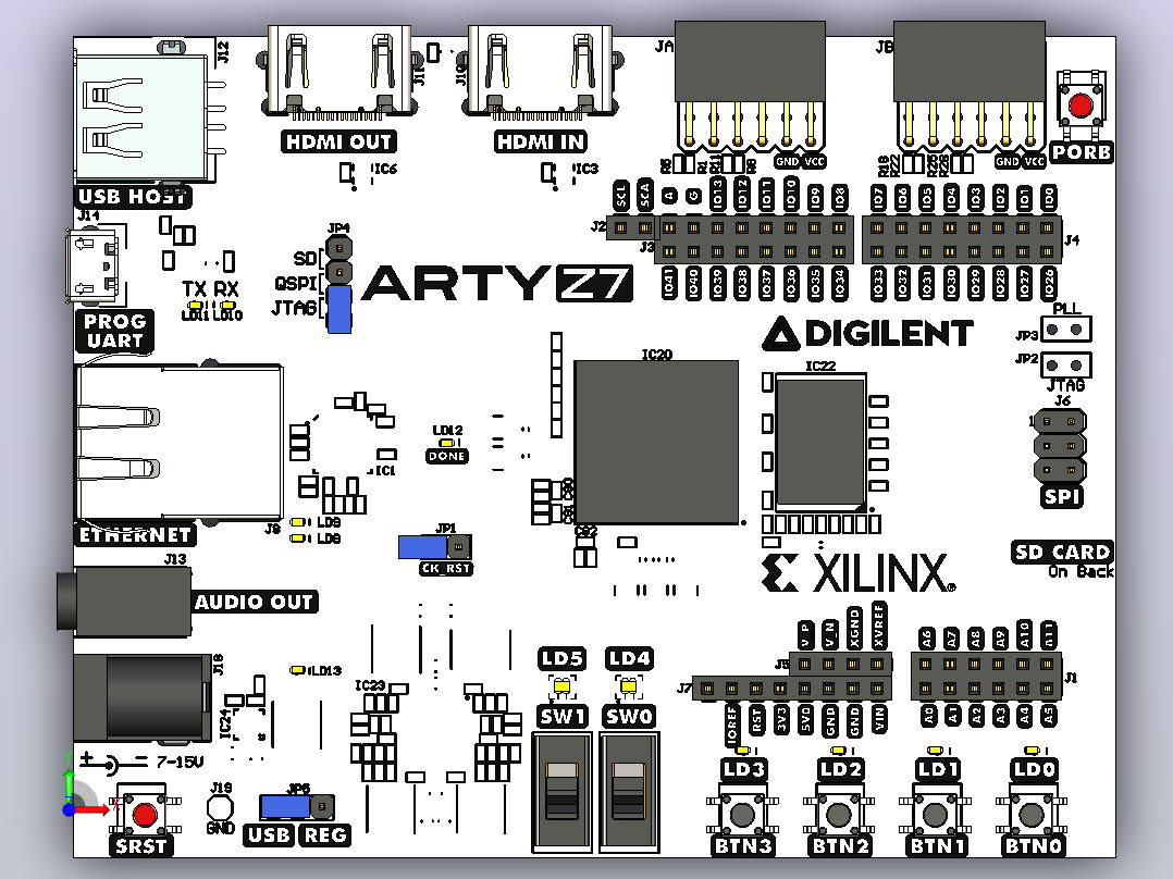 该主板使用650 MHz的“硬”双核ARM Cortex A9嵌入式CPU以及524 MHz的512 MB 16b DDR 3前视图