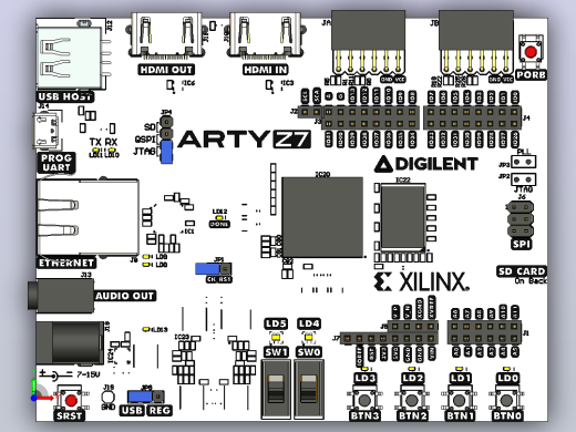 该主板使用650 MHz的“硬”双核ARM Cortex A9嵌入式CPU以及524 MHz的512 MB 16b DDR 3前视缩略图