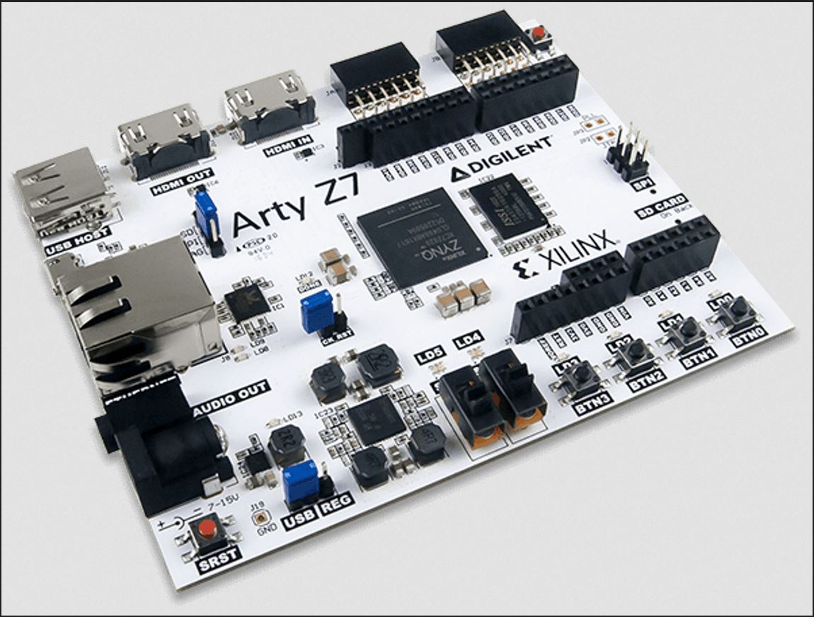 该主板使用650 MHz的“硬”双核ARM Cortex A9嵌入式CPU以及524 MHz的512 MB 16b DDR 3