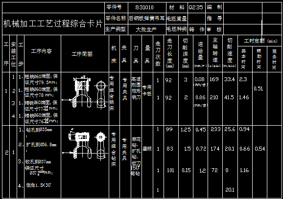 后钢板弹簧吊耳加工工艺及夹具设计全套图纸及说明书