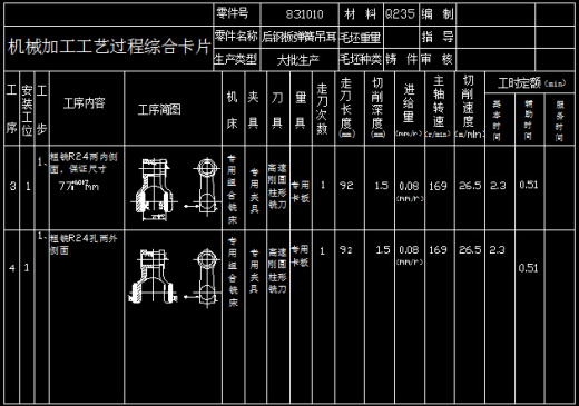 后钢板弹簧吊耳加工工艺及夹具设计全套图纸及说明书缩略图