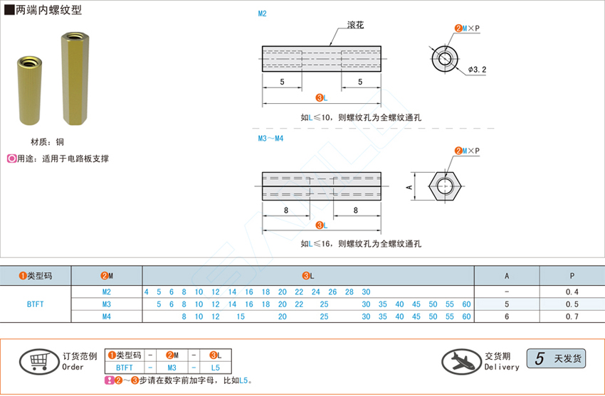铜支柱-两端内螺纹型@BTFT