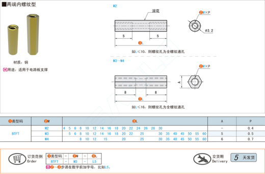 铜支柱-两端内螺纹型@BTFT缩略图