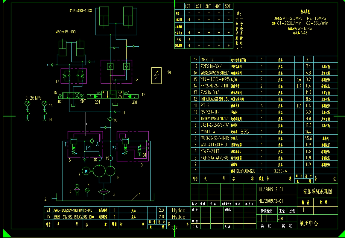 小型液压站全套图纸
