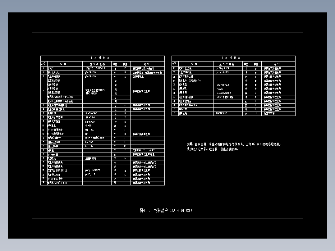 图41-3　物料清单（ZA-4-D1-03）
