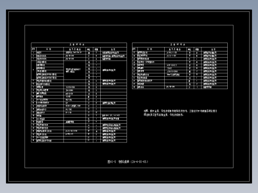 图41-3　物料清单（ZA-4-D1-03）