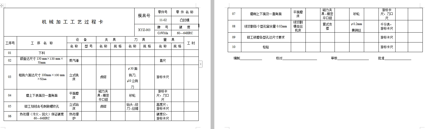 凸形筒形件、φ69端盖的冲压模具设计与成形工艺-落料拉深复合模含8张CAD图