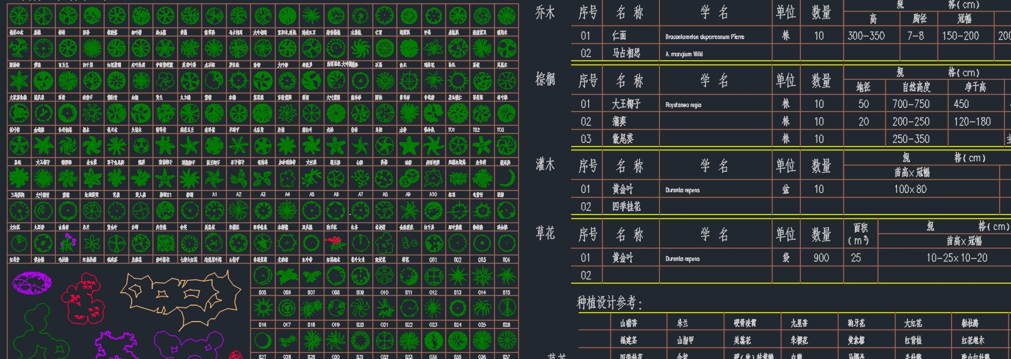 植物设计图例集合