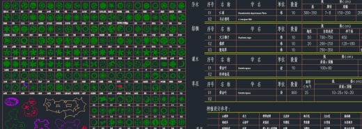 植物设计图例集合缩略图