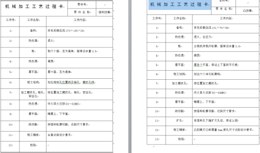 齿轮螺栓垫片冲压成形工艺与模具设计【17张CAD图】缩略图