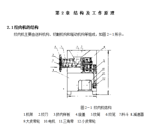 超市专用电动绞肉机设计含13张CAD图缩略图