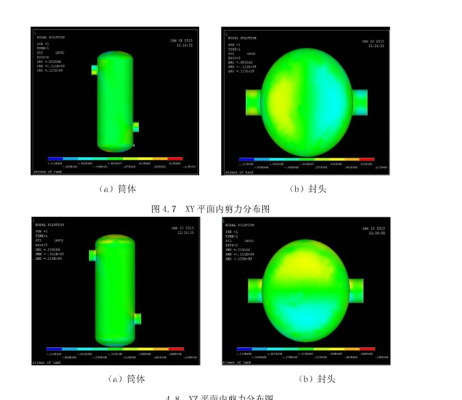 油罐静力分析(模型+分析图片)