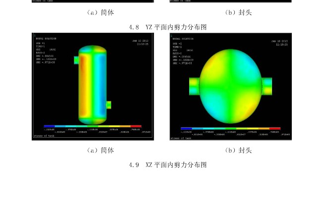 油罐静力分析(模型+分析图片)