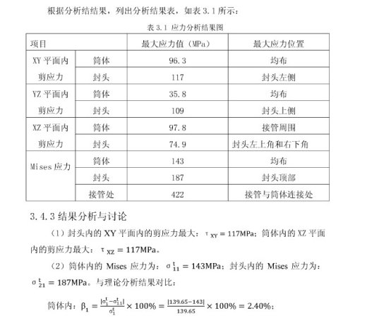 油罐静力分析(模型+分析图片)缩略图