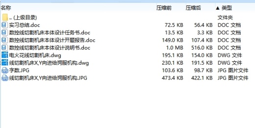 数控线切割机床本体设计含开题及2张CAD图缩略图