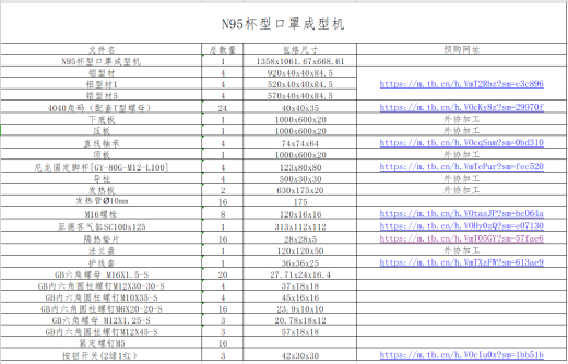 N95杯型口罩机缩略图