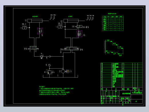成型铣床液压系统及PLC设计（CAD+说明书）