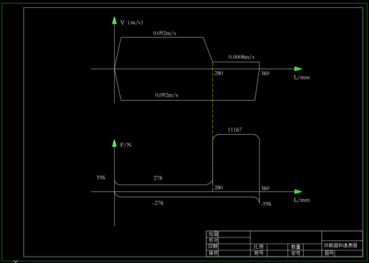 成型铣床液压系统及PLC设计（CAD+说明书）缩略图