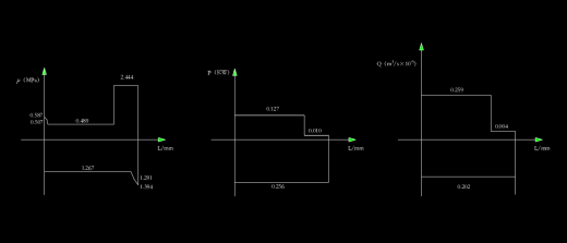 成型铣床液压系统及PLC设计（CAD+说明书）缩略图