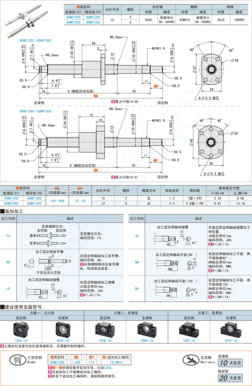 滚珠丝杠-轴径12@BSWE12 BSWP12缩略图