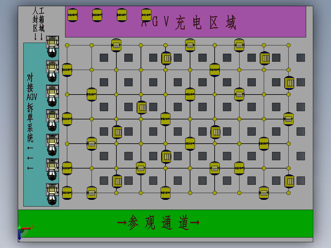 电商仓库订单快递AGV自动分拣系统俯视图