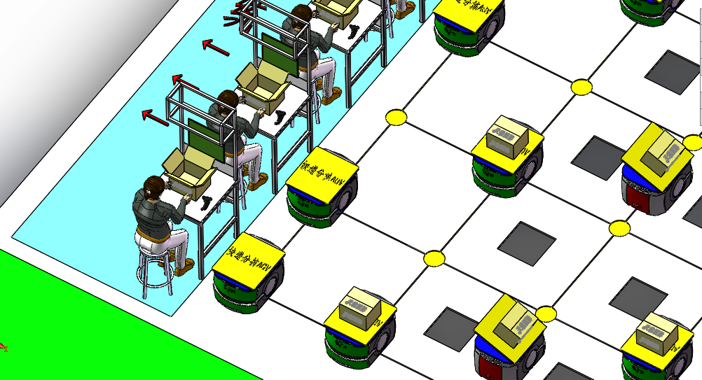 电商仓库订单快递AGV自动分拣系统
