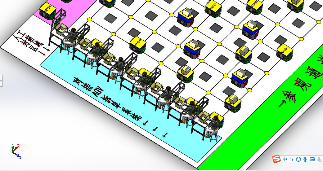 电商仓库订单快递AGV自动分拣系统