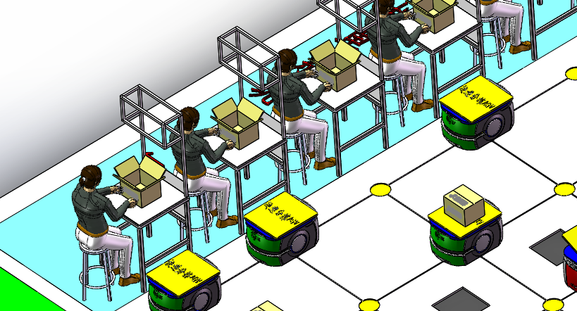 电商仓库订单快递AGV自动分拣系统