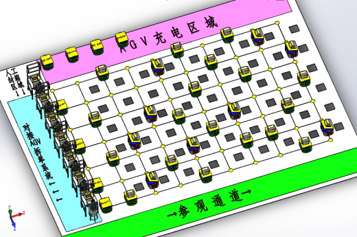 电商仓库订单快递AGV自动分拣系统缩略图