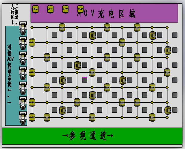 电商仓库订单快递AGV自动分拣系统