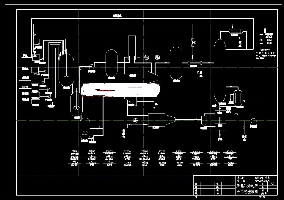 聚氯乙烯聚合工段工艺流程图CAD图纸
